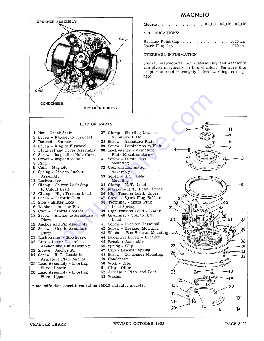 Gale 3D10 Service Manual Download Page 107