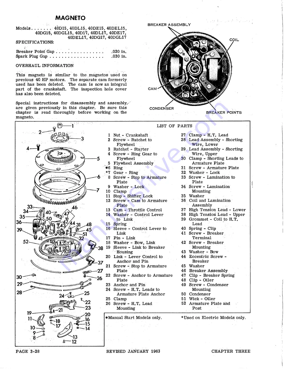 Gale 3D10 Service Manual Download Page 110