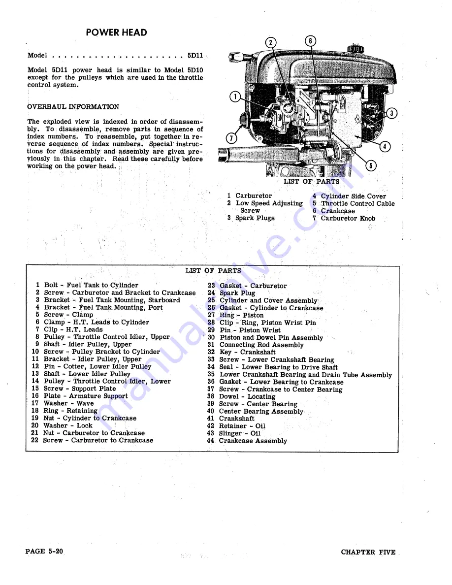 Gale 3D10 Service Manual Download Page 180