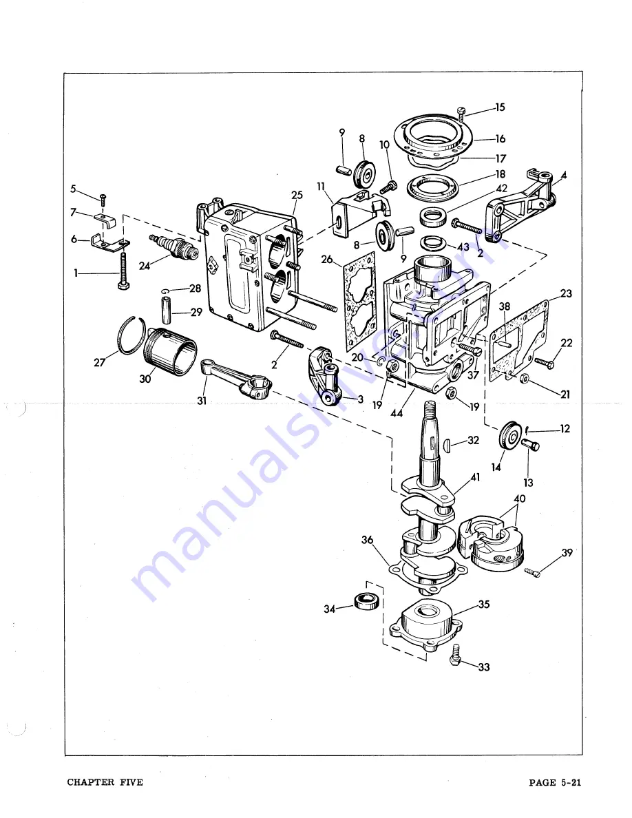 Gale 3D10 Service Manual Download Page 181