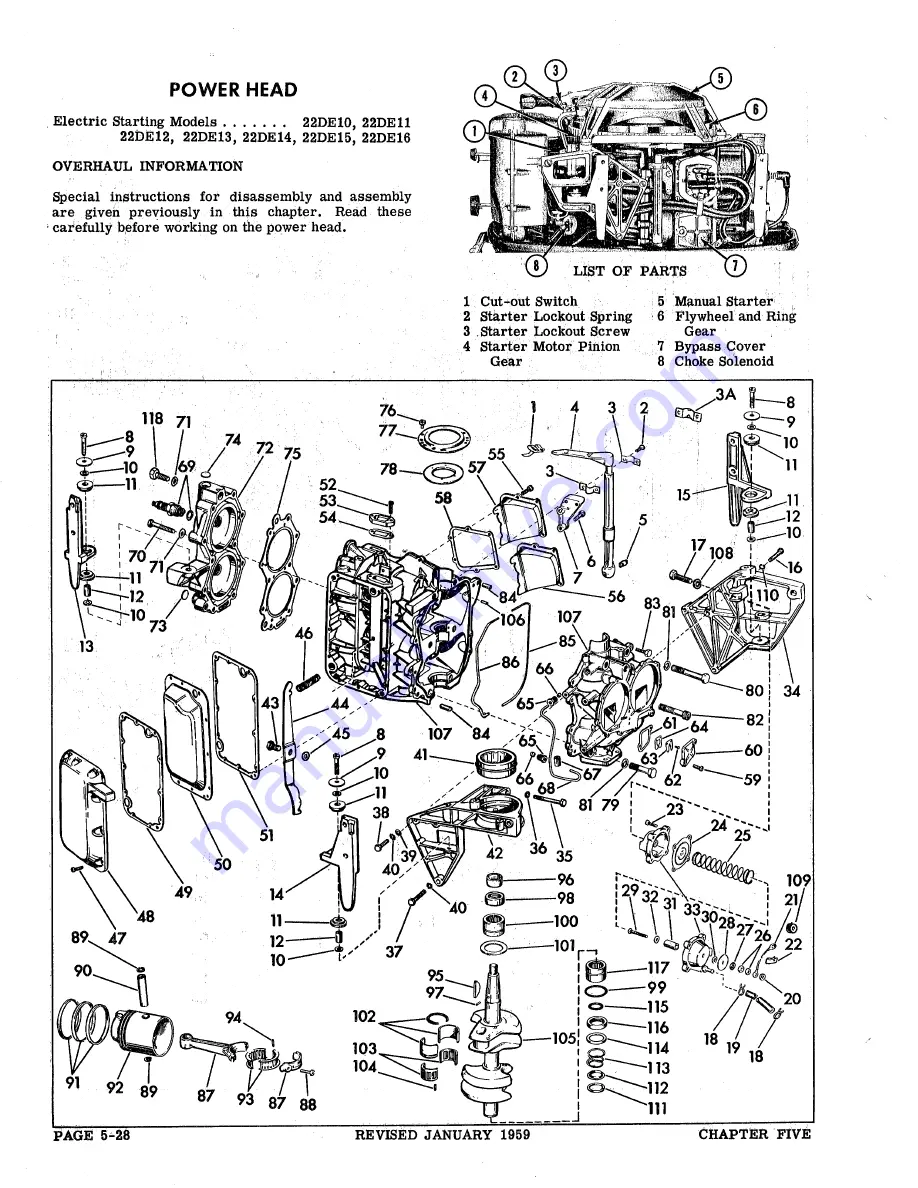 Gale 3D10 Service Manual Download Page 188