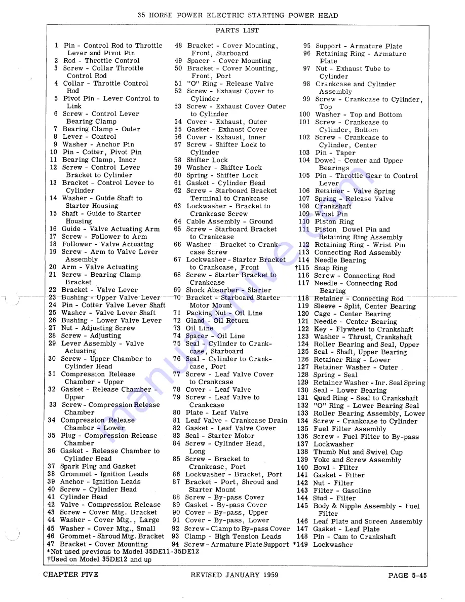 Gale 3D10 Service Manual Download Page 207