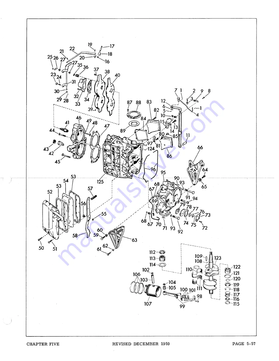 Gale 3D10 Service Manual Download Page 219