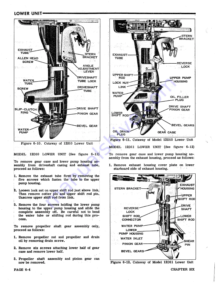 Gale 3D10 Service Manual Download Page 236