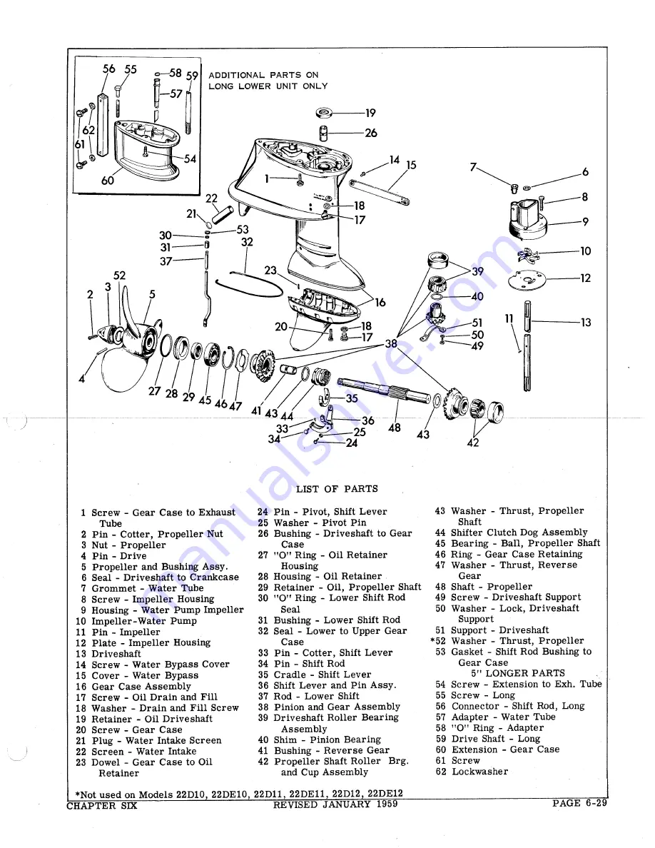 Gale 3D10 Service Manual Download Page 263