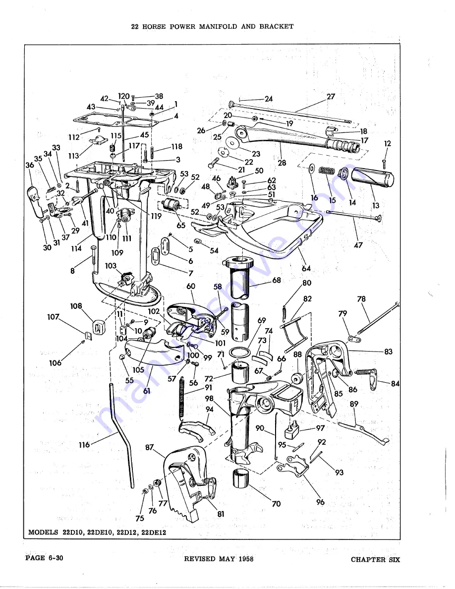 Gale 3D10 Service Manual Download Page 264