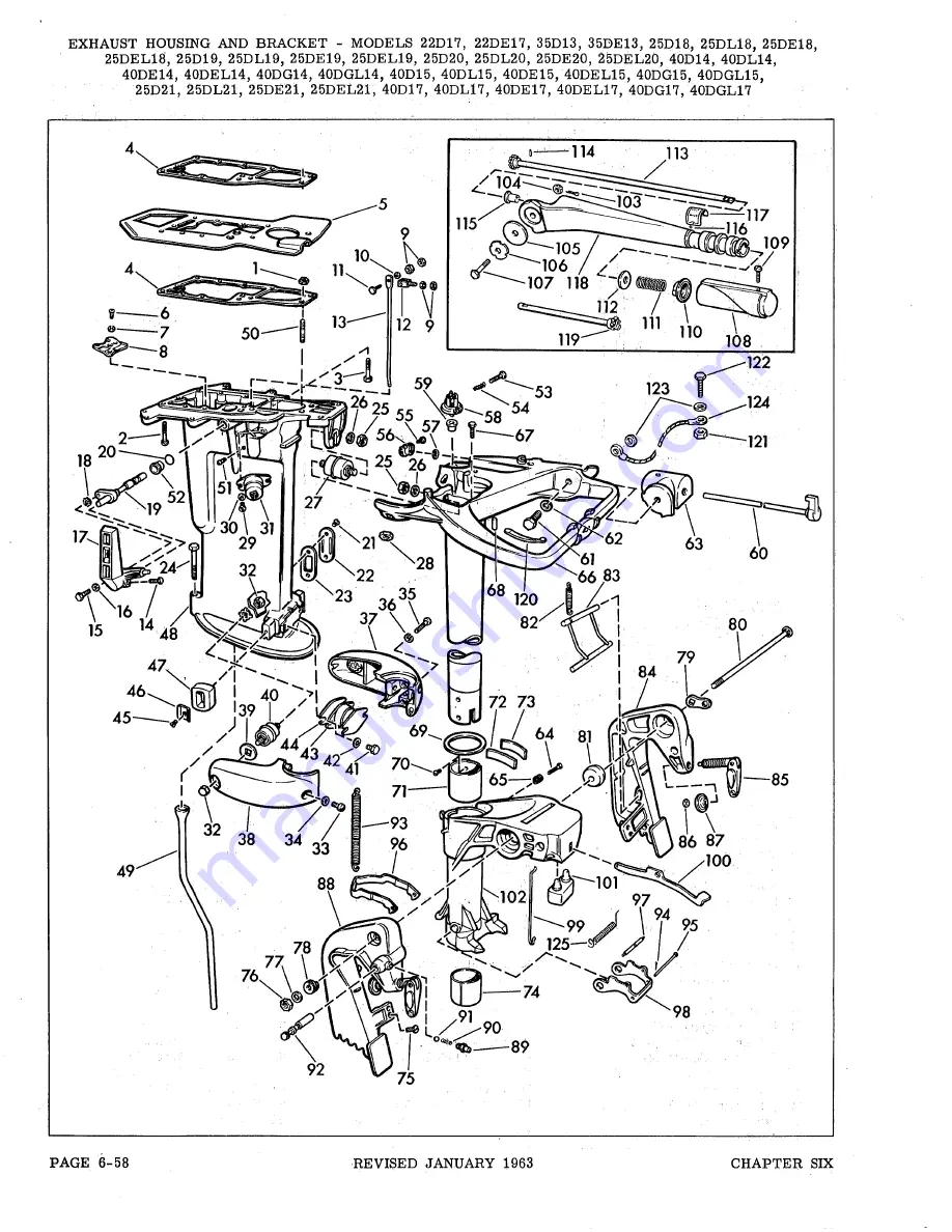 Gale 3D10 Service Manual Download Page 292