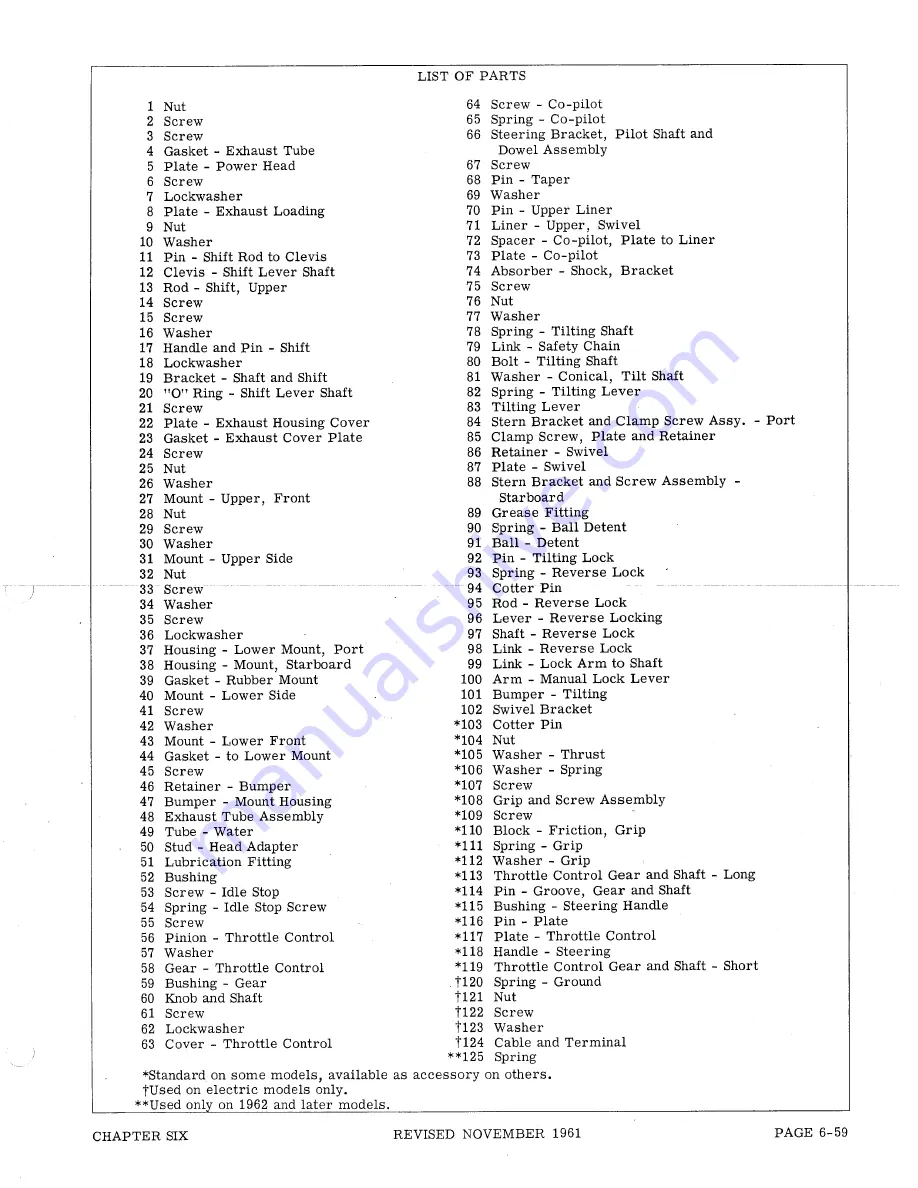 Gale 3D10 Service Manual Download Page 293