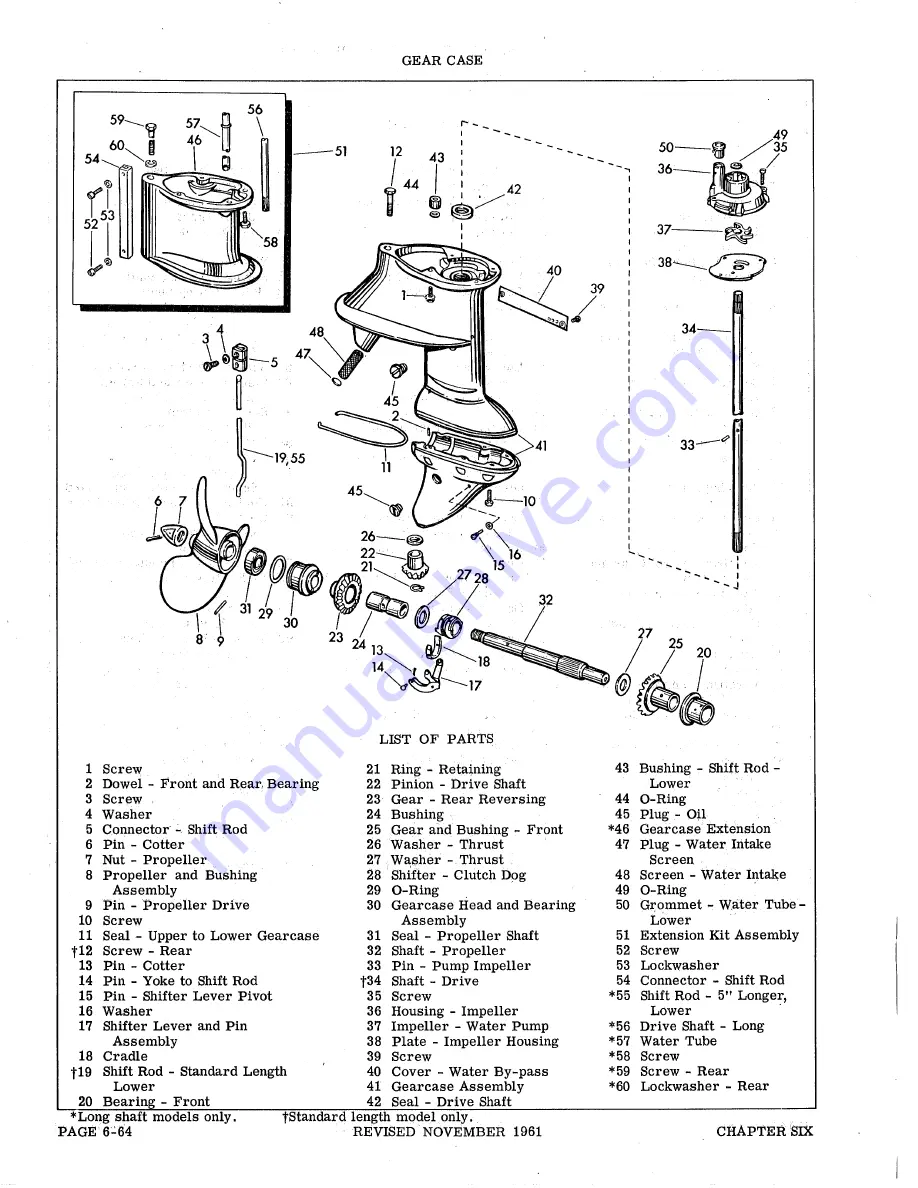 Gale 3D10 Service Manual Download Page 300