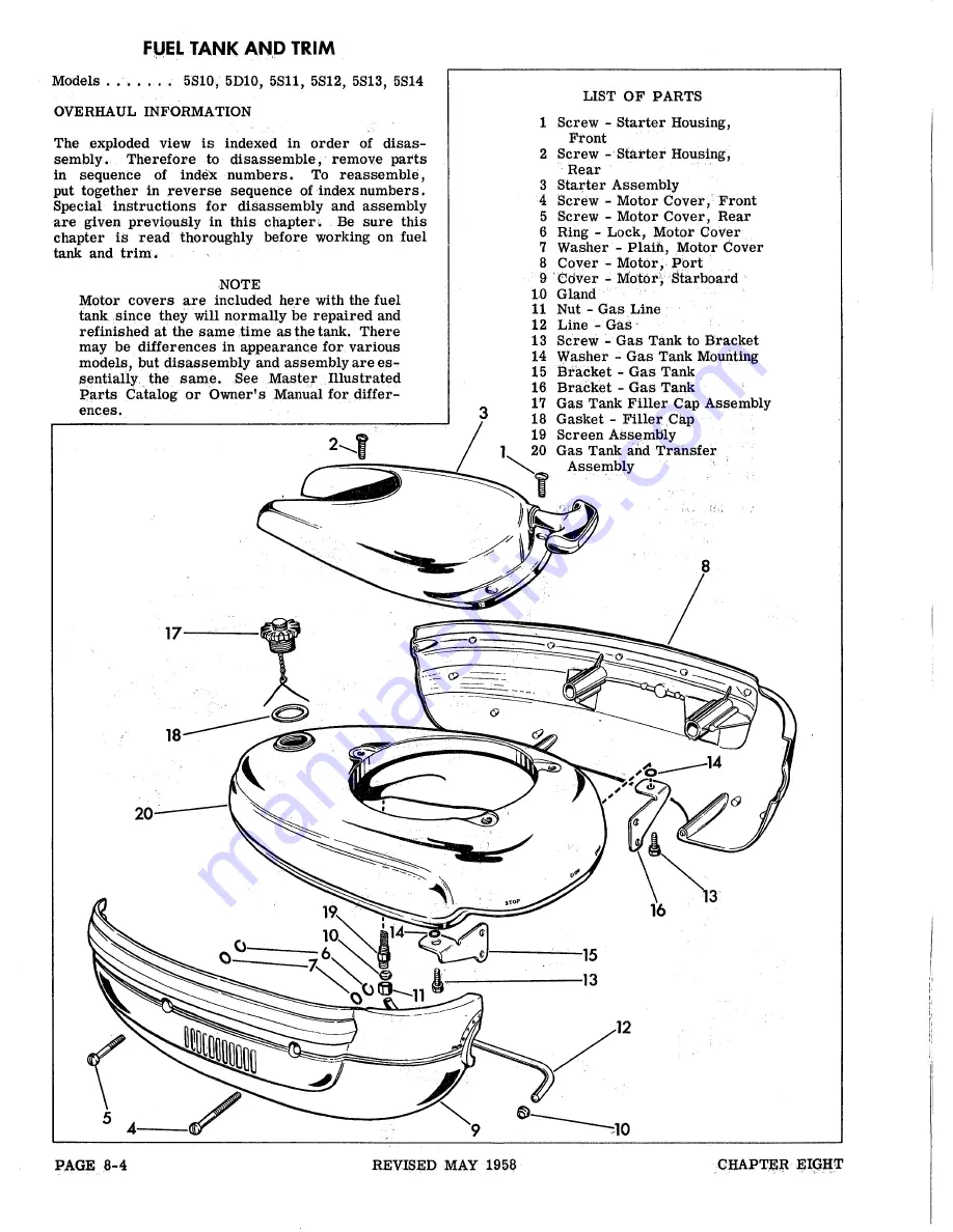 Gale 3D10 Service Manual Download Page 320