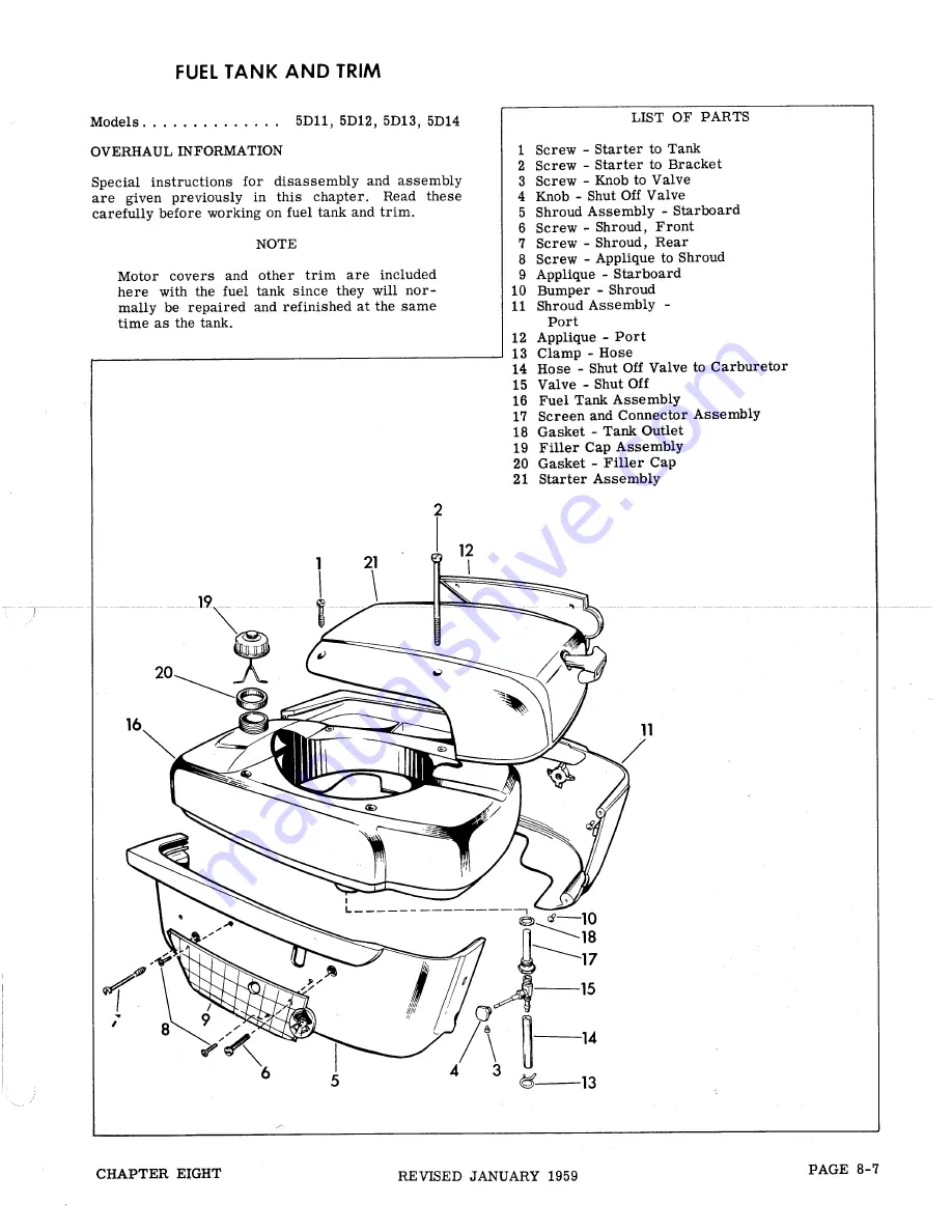 Gale 3D10 Service Manual Download Page 323