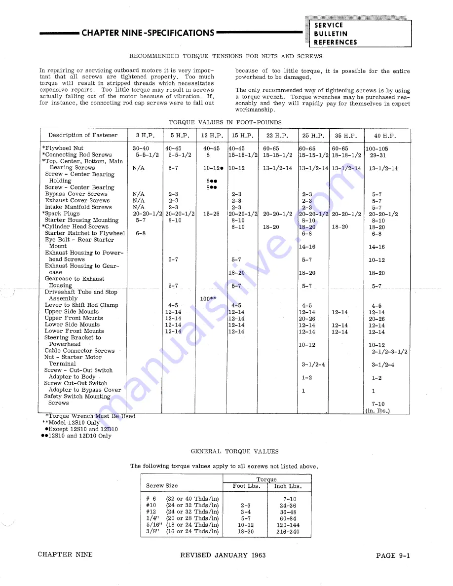 Gale 3D10 Service Manual Download Page 349