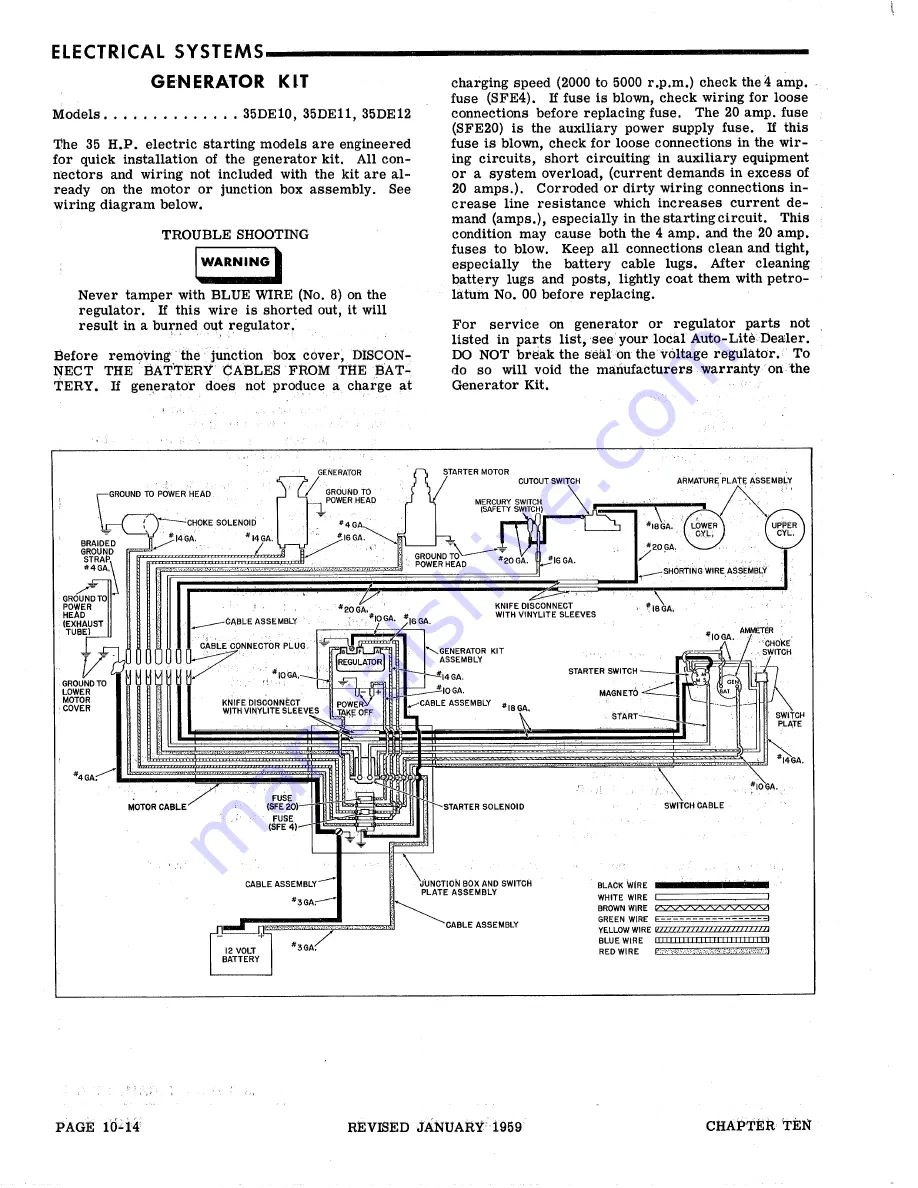 Gale 3D10 Service Manual Download Page 366