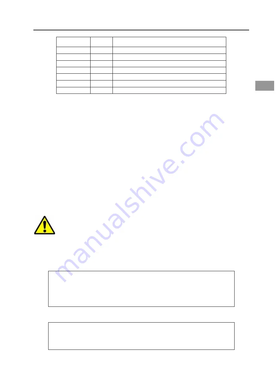 Galebreaker Bayscreen Installation And Operating Instructions Manual Download Page 4