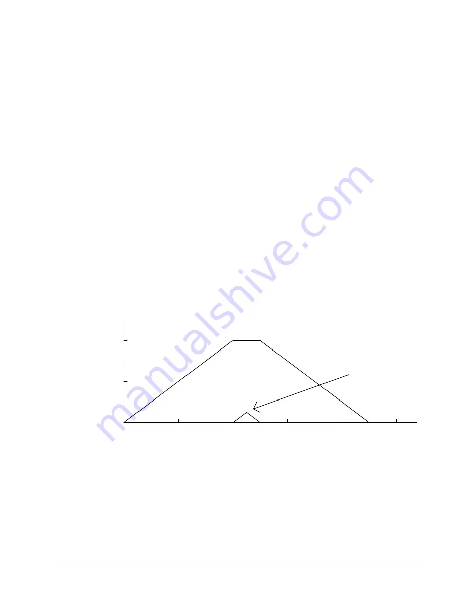 Galil Motion Control DMC-14 5 Series Manual Download Page 67