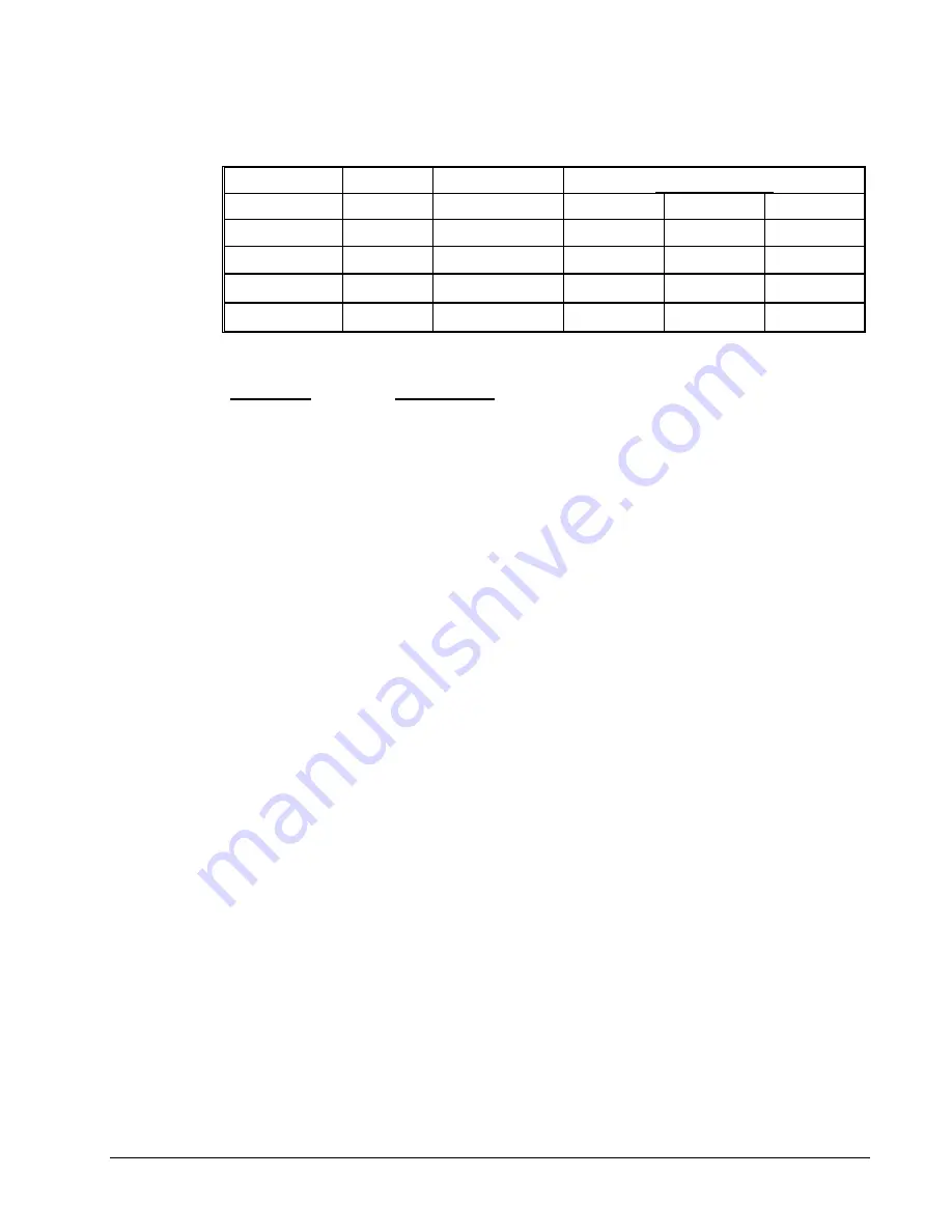 Galil Motion Control DMC-14 5 Series Скачать руководство пользователя страница 97