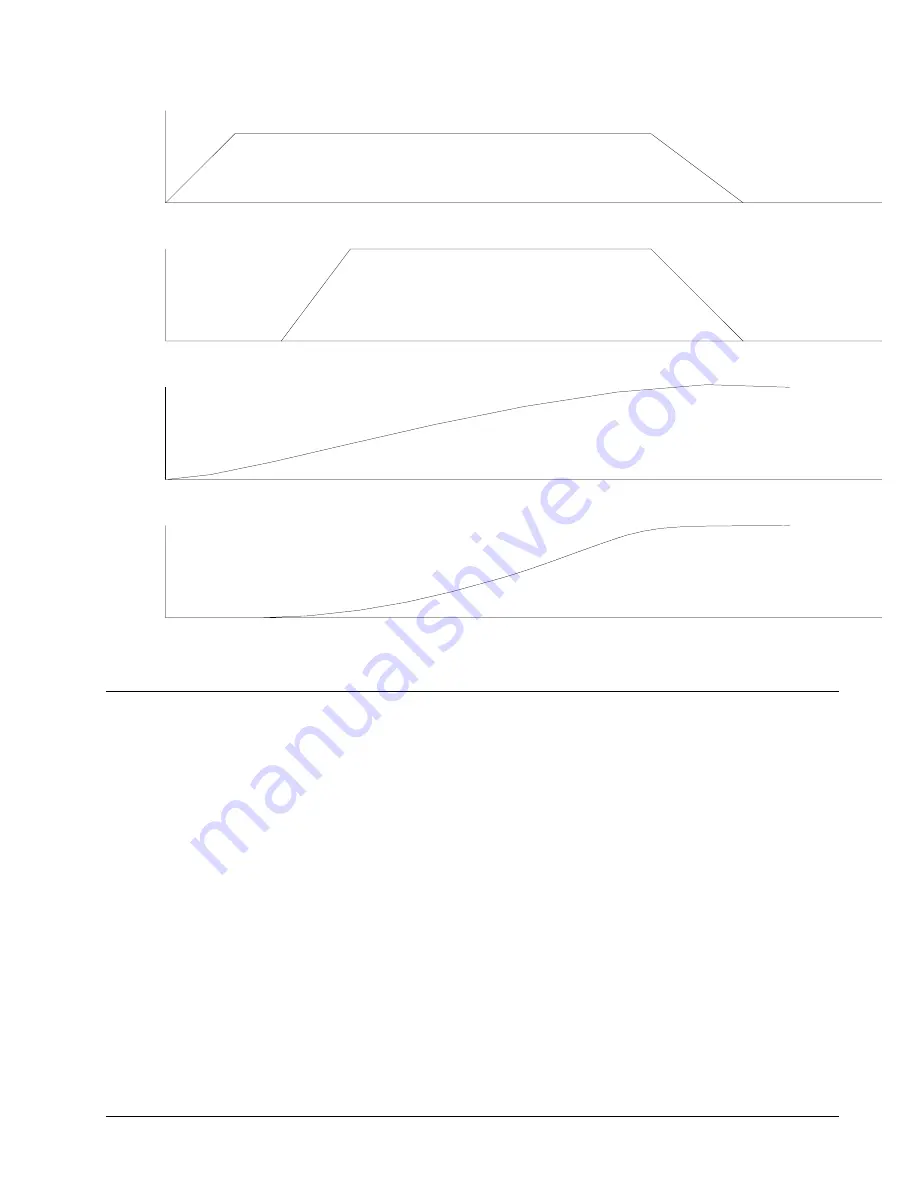 Galil Motion Control DMC-14 5 Series Manual Download Page 148