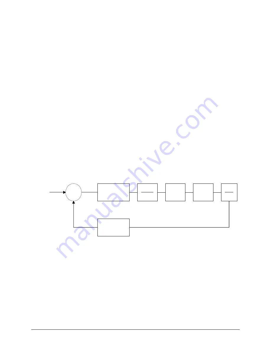 Galil Motion Control DMC-1600 Series User Manual Download Page 181