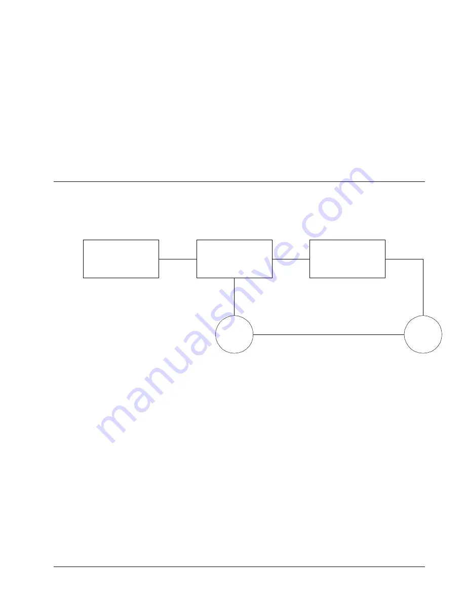 Galil Motion Control DMC-18 2 Series User Manual Download Page 166