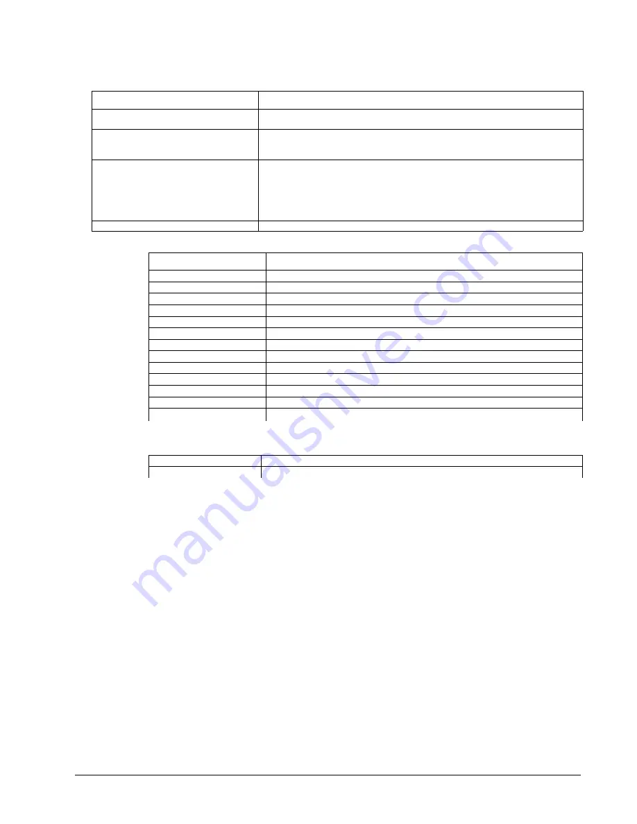 Galil Motion Control DMC-42 0 Series User Manual Download Page 132