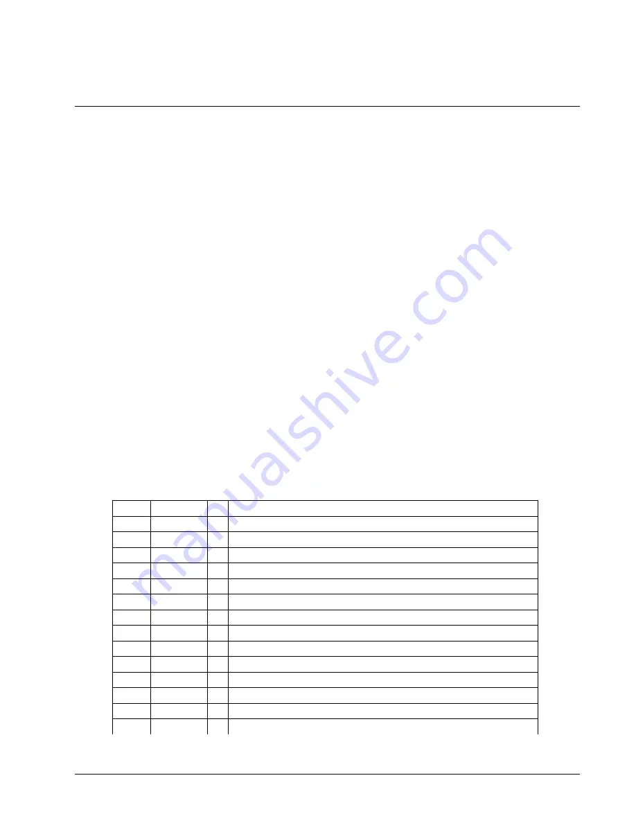 Galil Motion Control DMC-42 0 Series User Manual Download Page 197