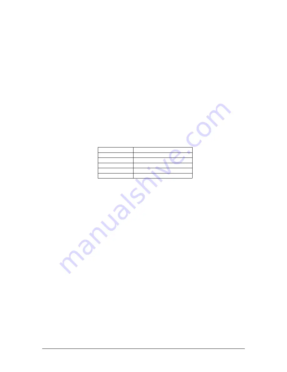 Galil Motion Control RIO-47 series
RIO-47100 User Manual Download Page 16