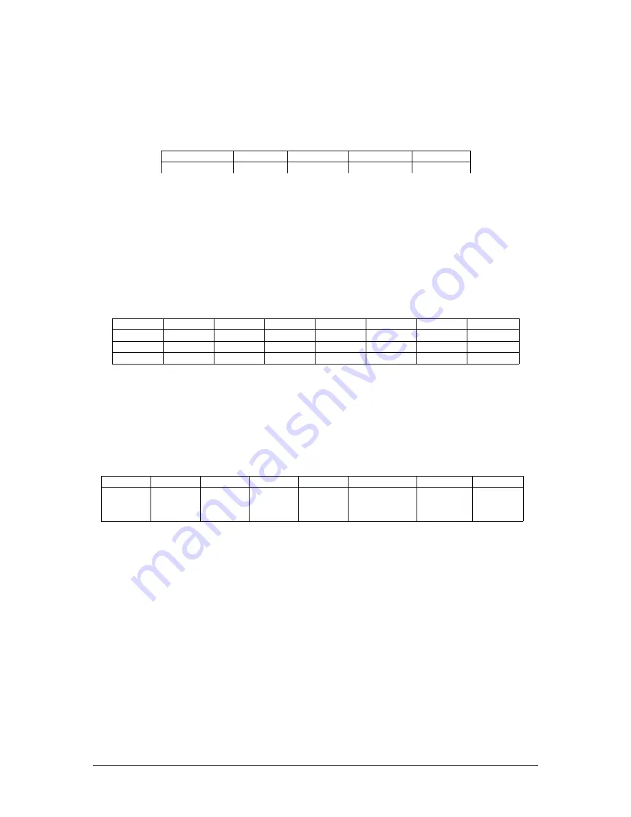 Galil Motion Control RIO-47 series
RIO-47100 User Manual Download Page 40