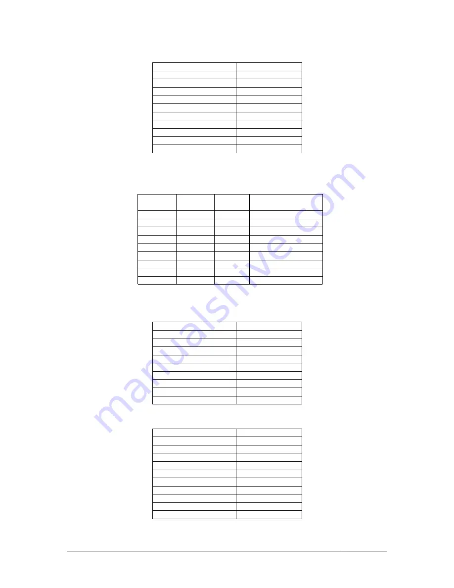 Galil Motion Control RIO-47 series
RIO-47100 User Manual Download Page 87