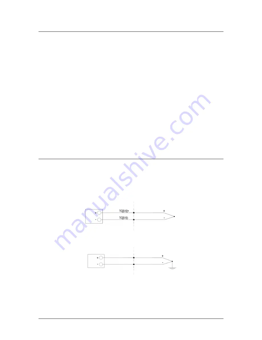 Galil Motion Control RIO-47 series
RIO-47100 User Manual Download Page 114