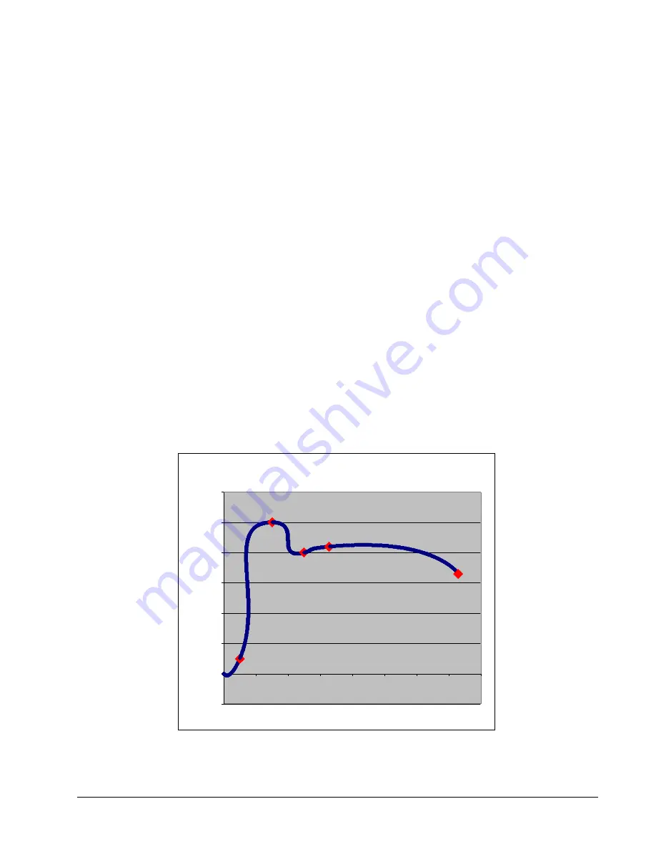 Galil DMC-4040 User Manual Download Page 118