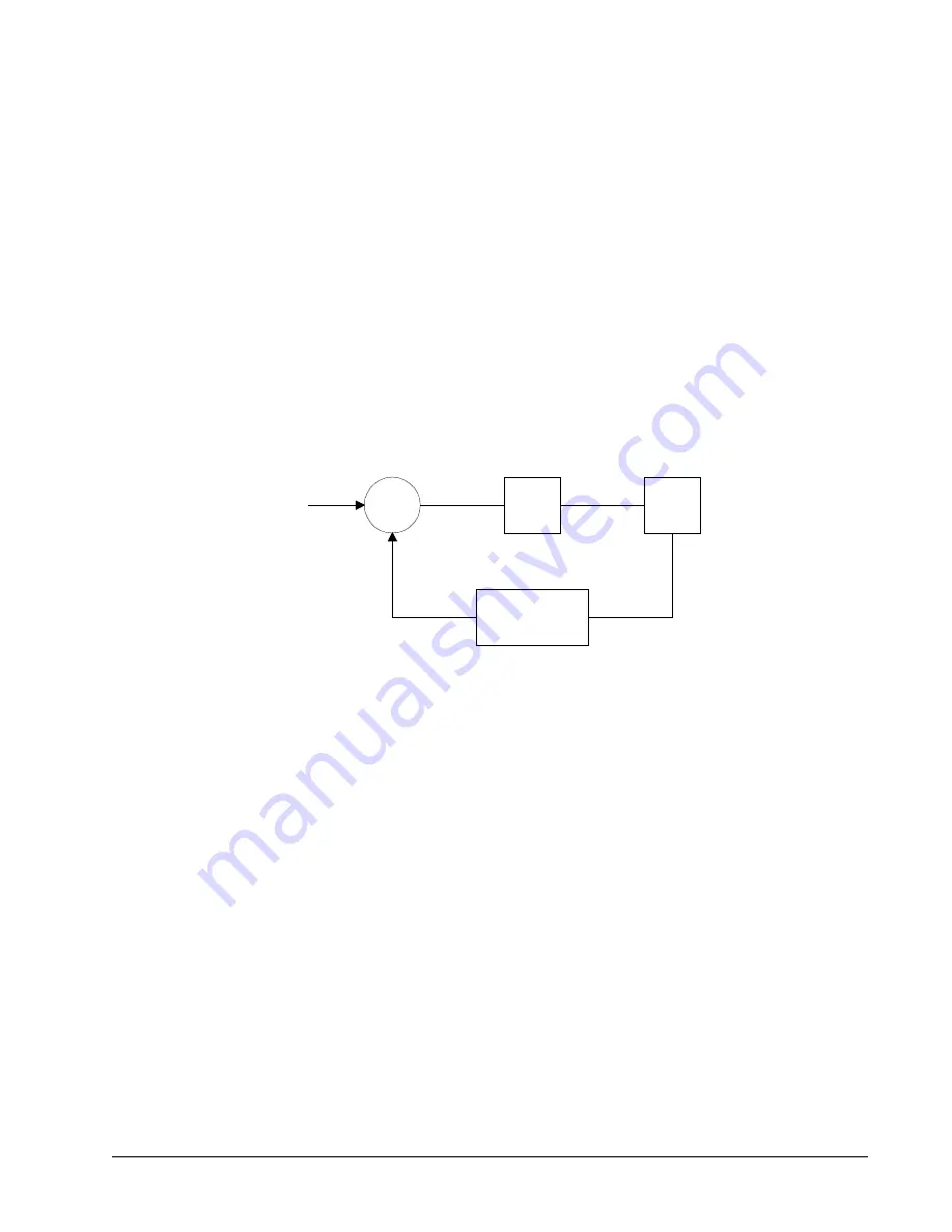 Galil DMC-4040 User Manual Download Page 197