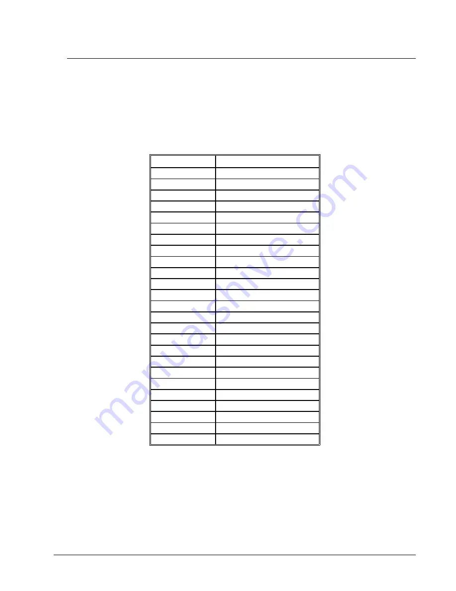 Galil DMC-4040 User Manual Download Page 215