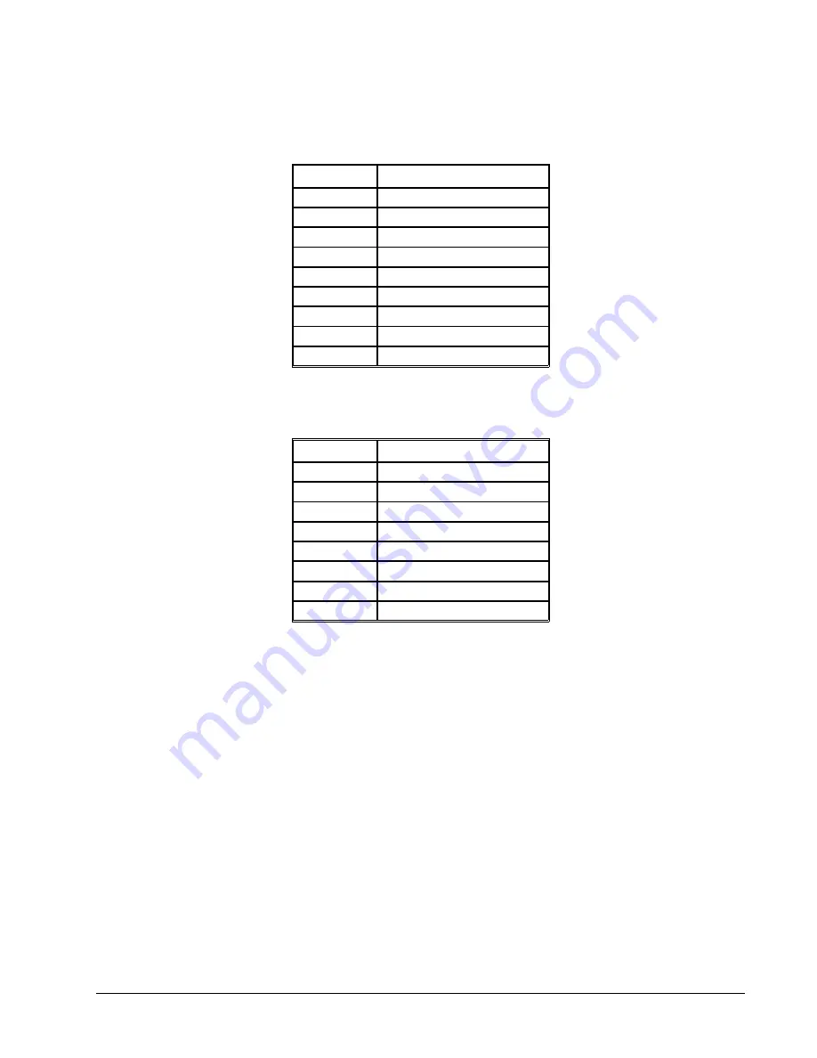 Galil DMC-4040 User Manual Download Page 263