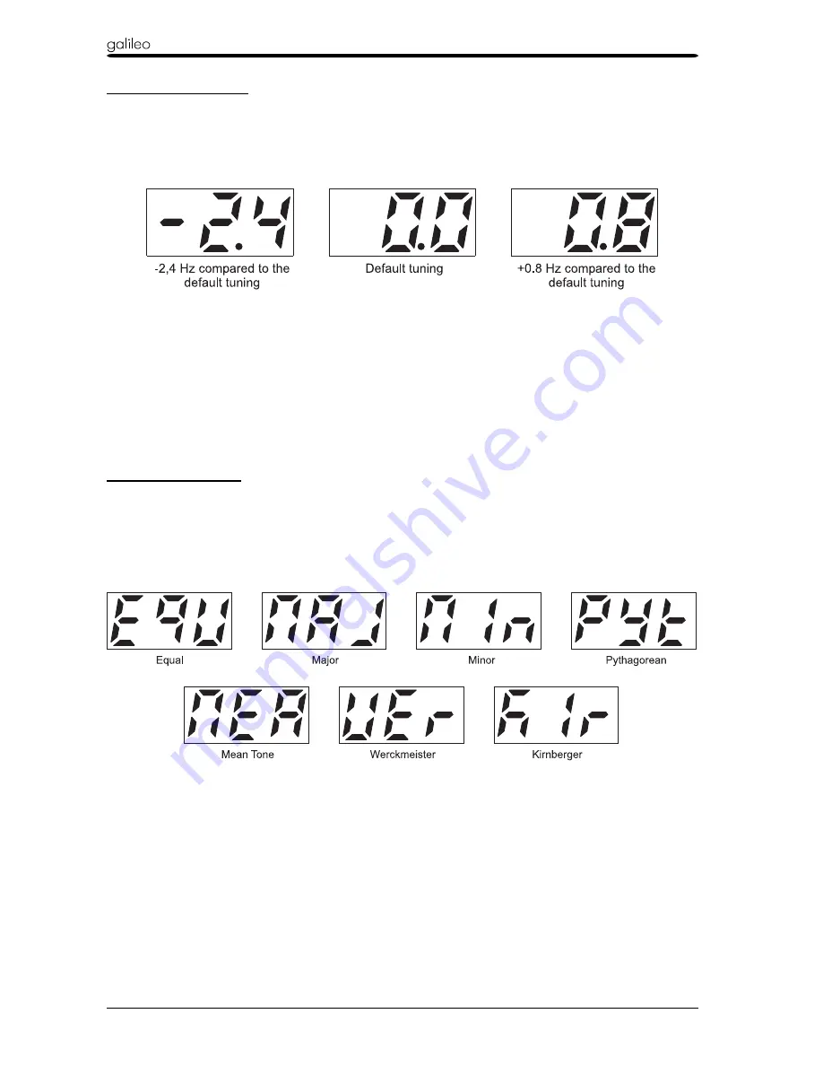 Galileo Concerto User Manual Download Page 28