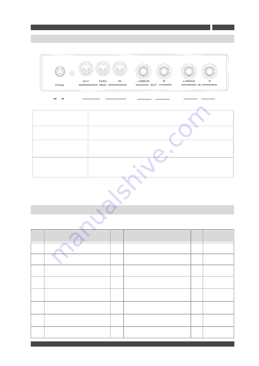 Galileo VP121 Owner'S Manual Download Page 100