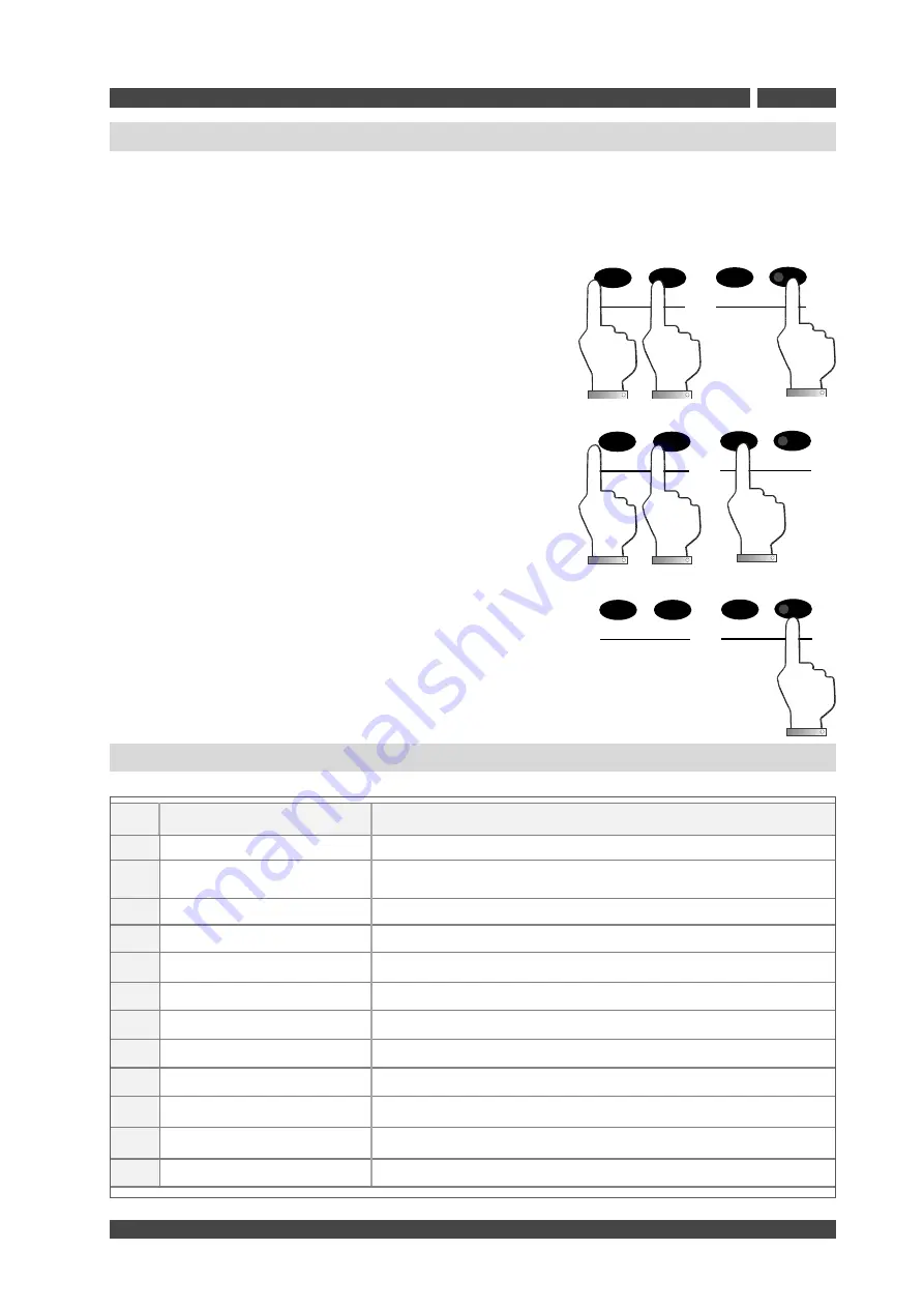 Galileo VP121 Owner'S Manual Download Page 116