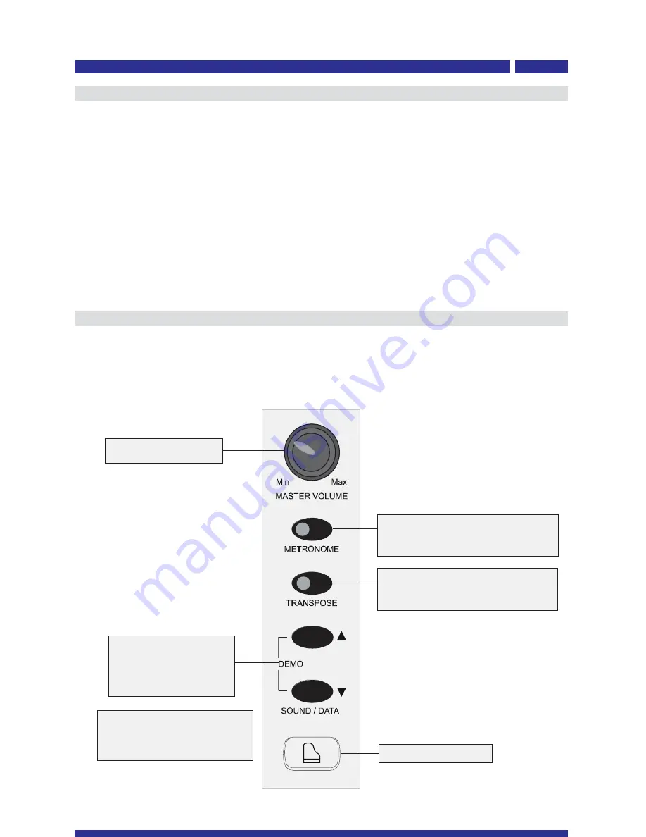 Galileo YP200 Owner'S Manual Download Page 6