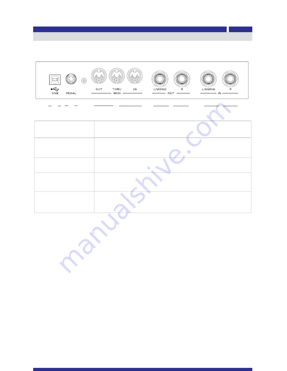 Galileo YP200 Owner'S Manual Download Page 29