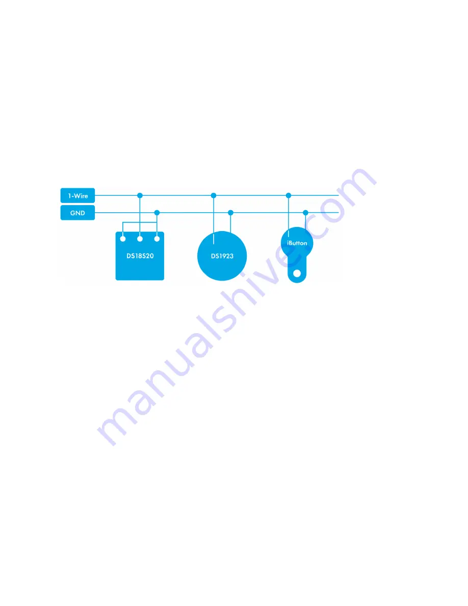 GalileoSky Base Block User Manual Download Page 32