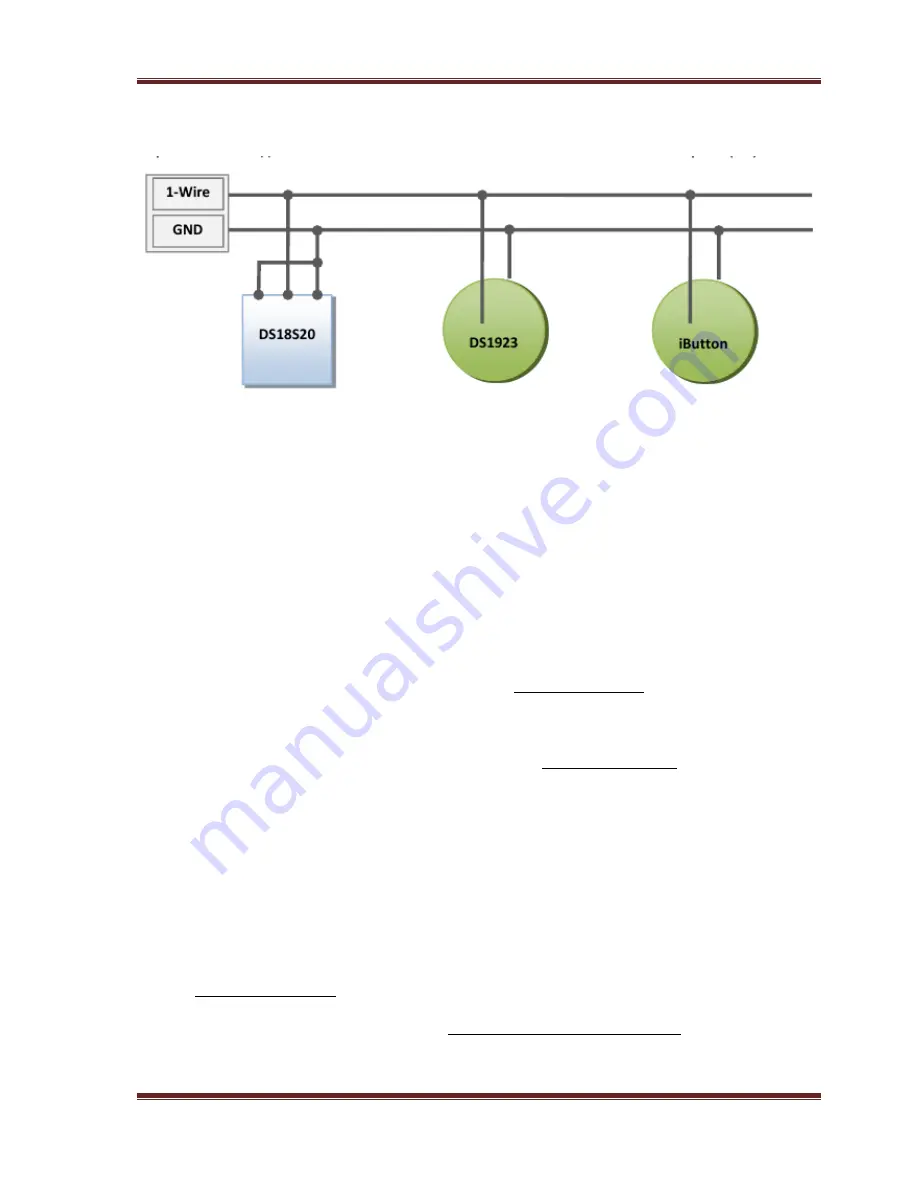 GalileoSky GLONASS User Manual Download Page 32