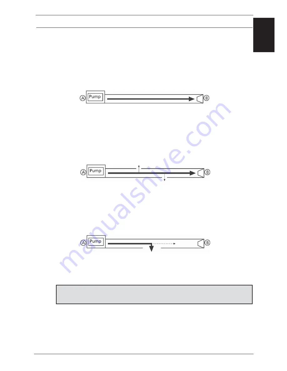 Gallagher 3E2748 Instructions Manual Download Page 29