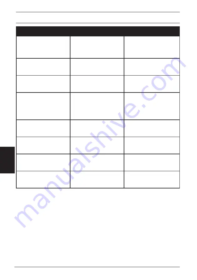 Gallagher 3E3446 M10000i Instructions Manual Download Page 84