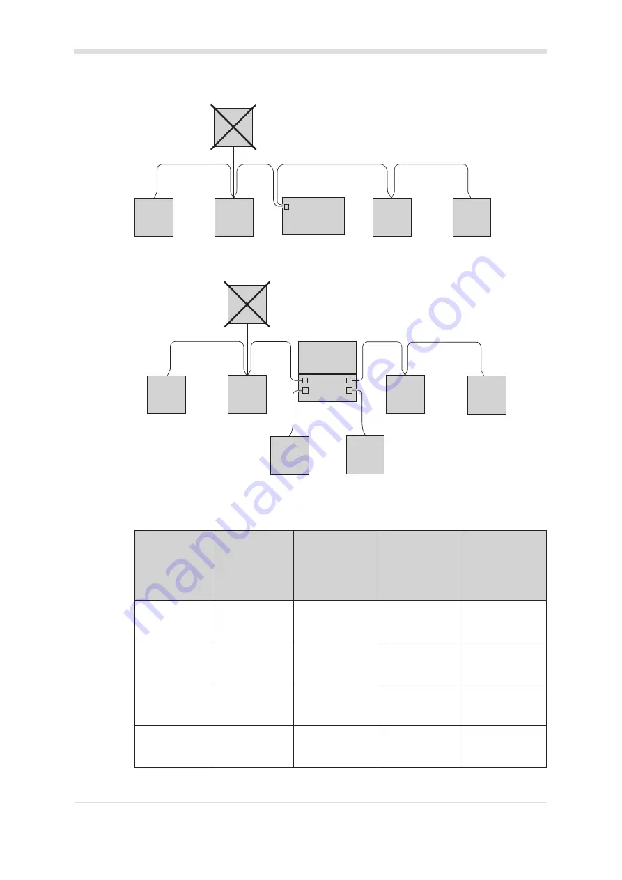 Gallagher C300420 Installation Note Download Page 6