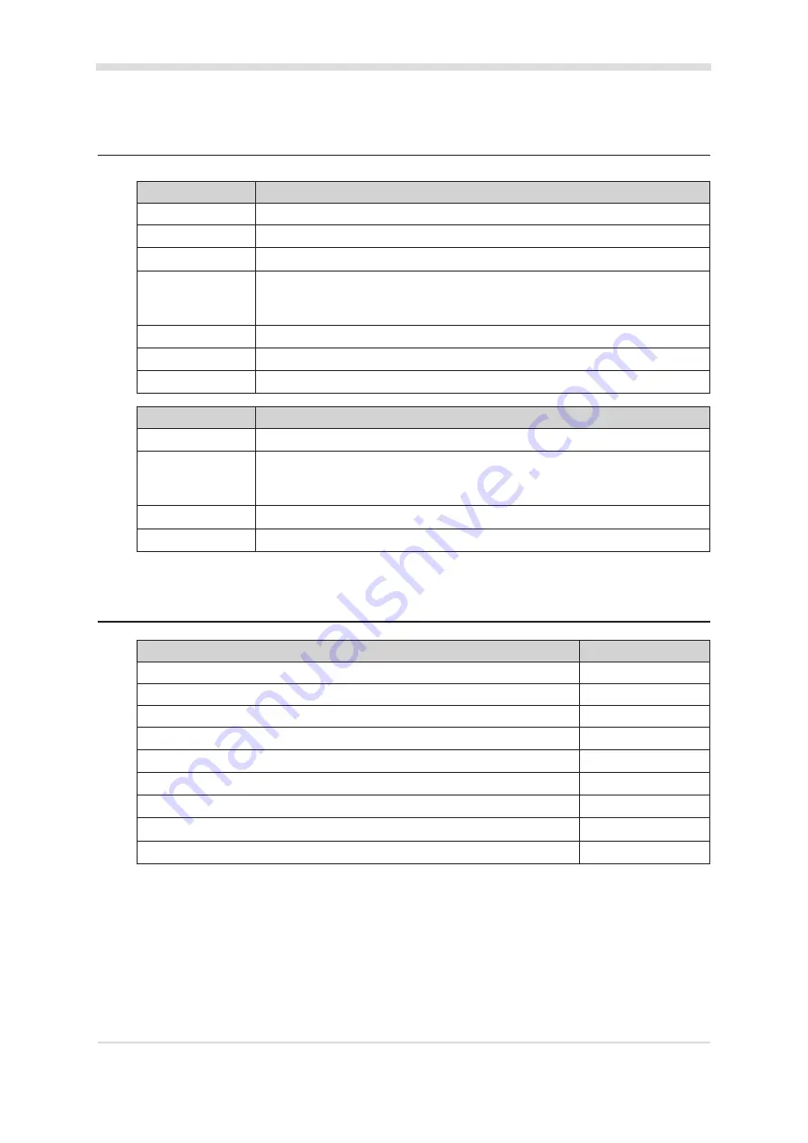 Gallagher C300420 Installation Note Download Page 10