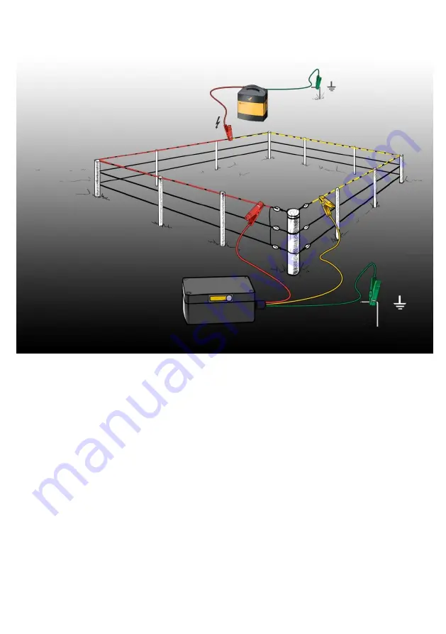 Gallagher FenceAlarm Скачать руководство пользователя страница 6