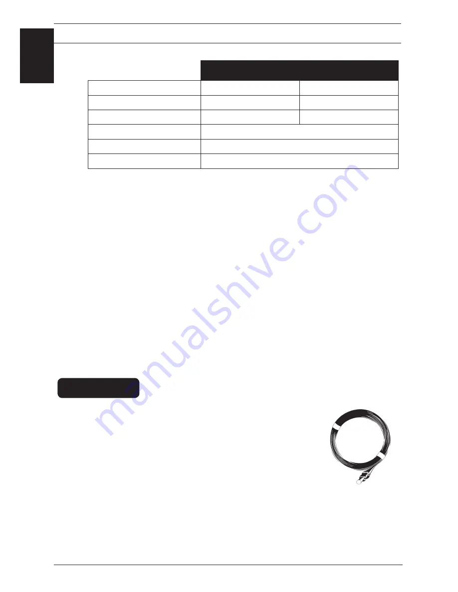 Gallagher M1100 Instructions Manual Download Page 14