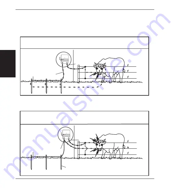 Gallagher M350 Instructions Manual Download Page 34