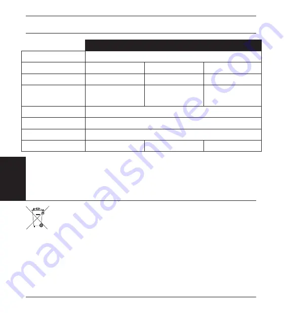 Gallagher M350 Instructions Manual Download Page 60