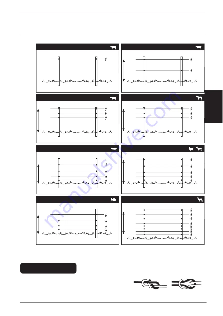 Gallagher M950 Instructions Manual Download Page 35