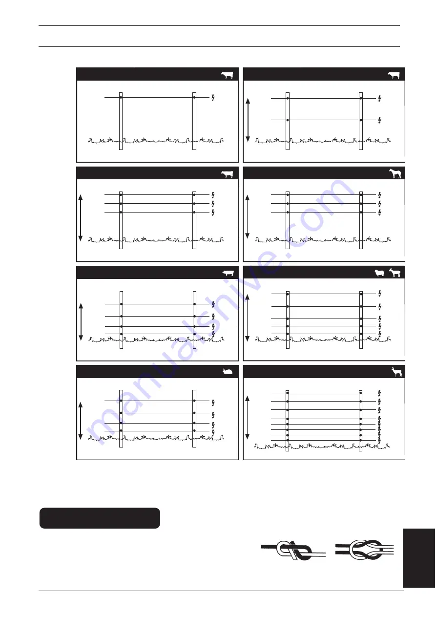 Gallagher M950 Instructions Manual Download Page 91